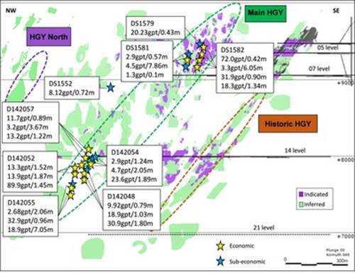 https:||mma.prnewswire.com|media|494423|Goldcorp_Inc__Goldcorp_Provides_First_Quarter_2017_Exploration_U.jpg