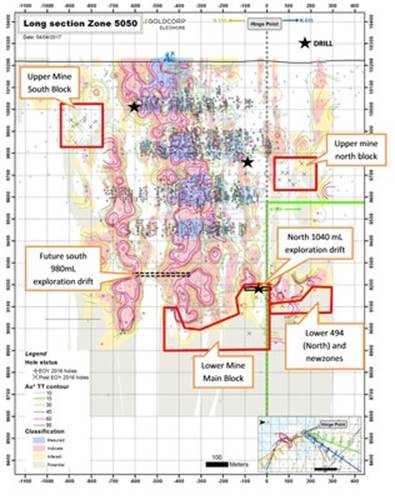 https:||mma.prnewswire.com|media|494427|Goldcorp_Inc__Goldcorp_Provides_First_Quarter_2017_Exploration_U.jpg