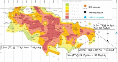 Figure 4: Long section of contoured gold equivalent grade returned in drill holes for the San Marcos vein. (CNW Group|Goldcorp Inc.)