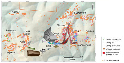 Figure 6: Coffee Deposit scale drilling location map and planned future mine infrastructure. Drill collars highlighting drilling completed for Latte infill and Supremo, Arabica, and Supremiato in Q2. (CNW Group|Goldcorp Inc.)