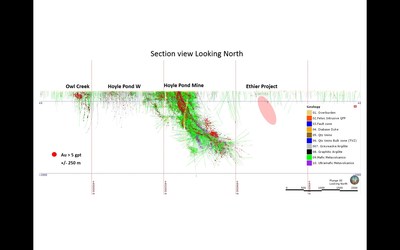 Figure 11: Vertical section centered on 5377500N, showing the targeted mafic belt and relative position of the Ethier target. (CNW Group|Goldcorp Inc.)