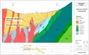 Figure 6: Santa Rosa section 247370 with significant apparent drill width intercepts marked. (CNW Group|Goldcorp Inc.)