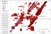 Figure 5: Long section of HG Young, looking east, showing drill pierce points returned during Q2-2018. (CNW Group|Goldcorp Inc.)