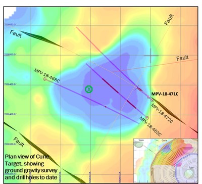 Figure 3: Plan view of drilling completed at the Curie kimberlite, wth kimberlite intercepts indicated in red. Inset shows position of the Curie kimberlite relative to the open pit plan at Tuzo. (CNW Group|Mountain Province Diamonds Inc.)