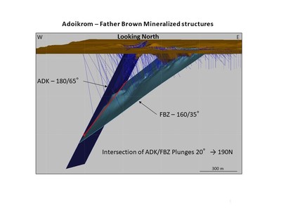 Adoikrom - Father Brown Mineralized structures (CNW Group|Golden Star Resources Ltd.)