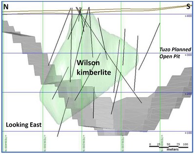 Preliminary cross-sectional image of the Wilson kimberlite in green, looking east from Tuzo. Drill traces are as black lines. Lake surface and bottom sediments are outlined in brown. The proposed open pit profile for the Tuzo kimberlite is in gray. Elevations are in meters above sea level. Not all drill traces are shown. (CNW Group|Mountain Province Diamonds Inc.)