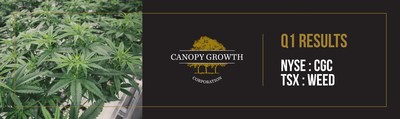 Canopy Growth drives revenue with 94% increase in recreational dried cannabis sales in first quarter of fiscal 2020 (CNW Group|Canopy Growth Corporation)