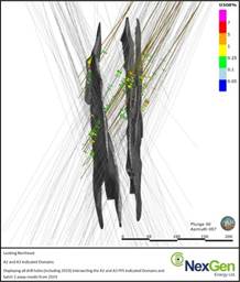 Figure 3: Cross Section (Looking Northeast) - A2 and A3 Indicated Domains (CNW Group|NexGen Energy Ltd.)