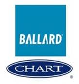 Ballard Power Systems & Chart Industries (CNW Group|Ballard Power Systems Inc.)