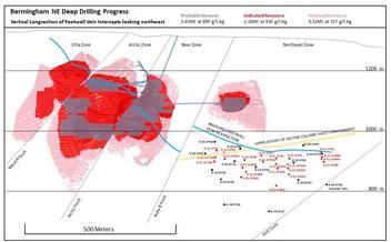 Figure 2 - Vertical Longsection showing distribution of drill hole intercepts on the Bermingham Footwall vein. 2021 completed holes shown in red, previous years in black. (CNW Group|Alexco Resource Corp.)