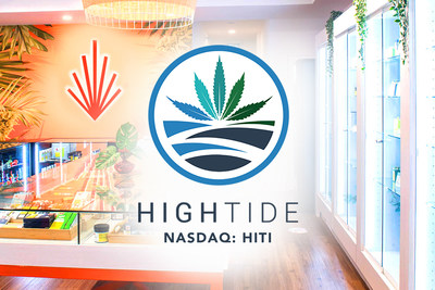 High Tide Inc. September 27, 2021 (CNW Group|High Tide Inc.)