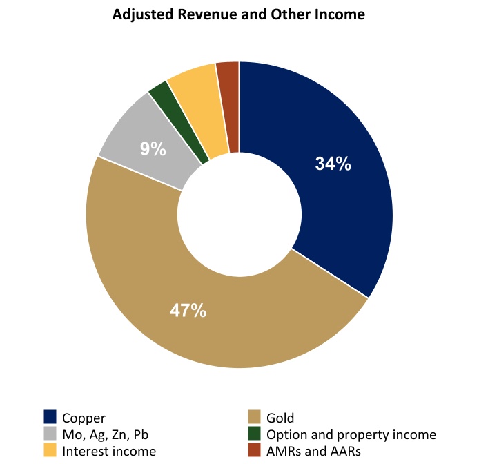 chart-0092630b230844ddab4a.jpg