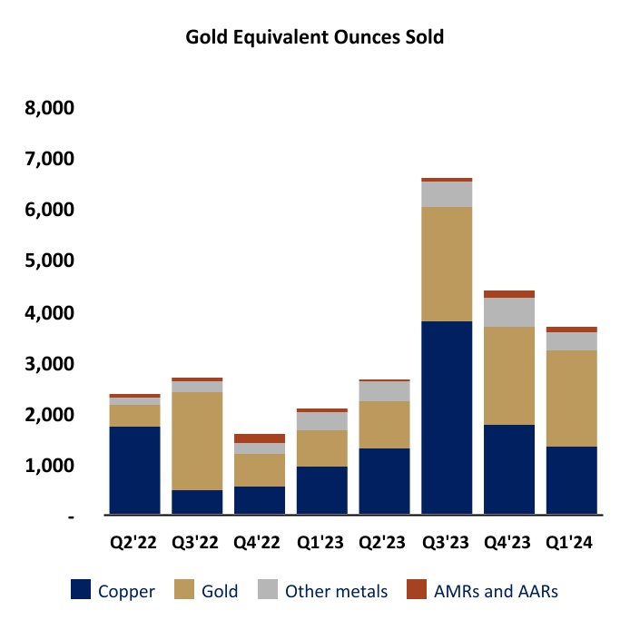 chart-4ec75a9f240b4238835a.jpg