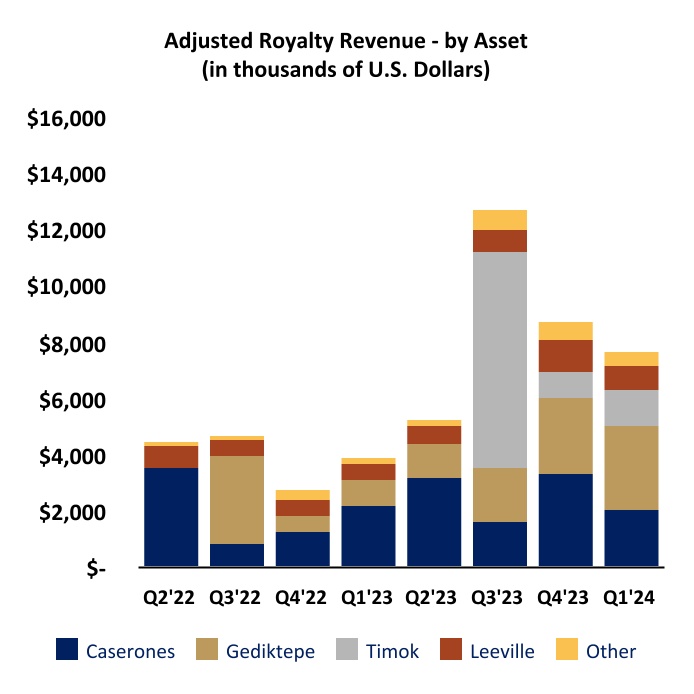 chart-ca0873bb68e0439c868.jpg