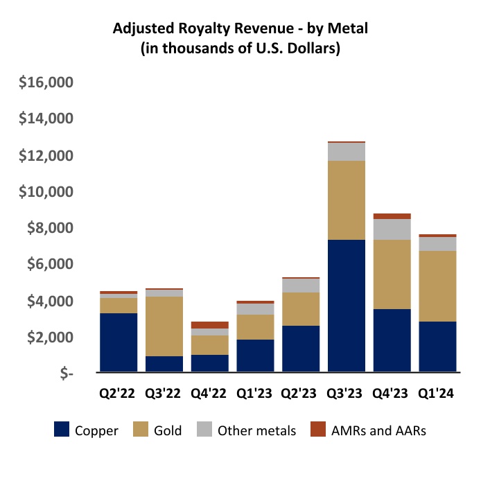 chart-dc5ff0a8b2764c46a6da.jpg