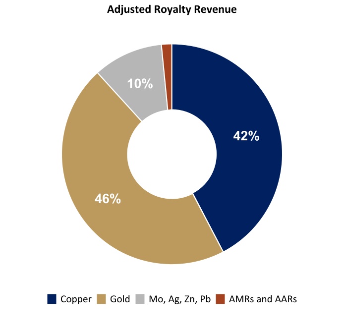 chart-13f277e4087e4ac9bb8a.jpg