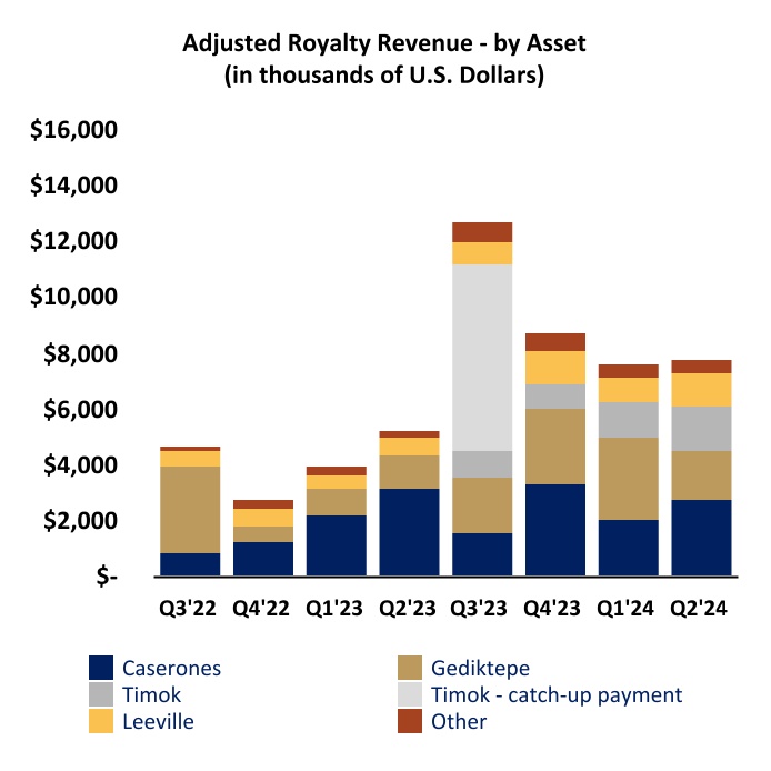 chart-1717826b9f24450294ea.jpg