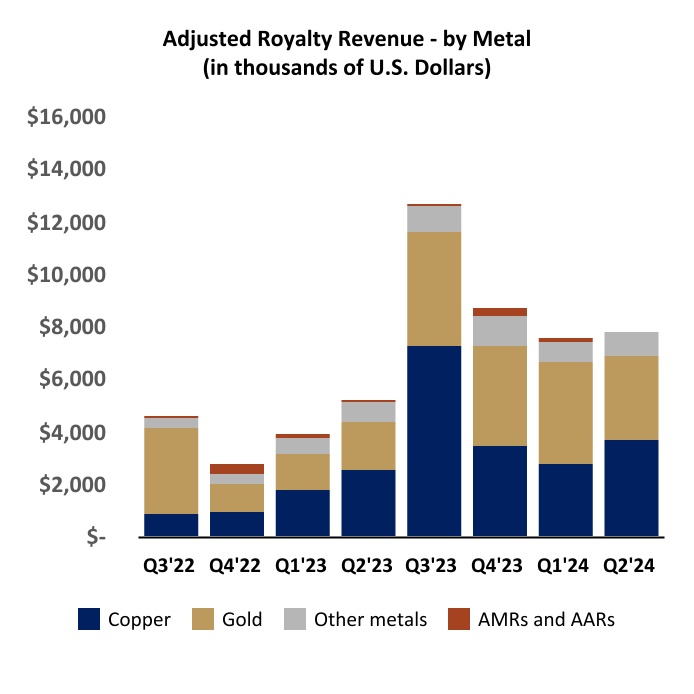 chart-6104a1145b43445da75a.jpg