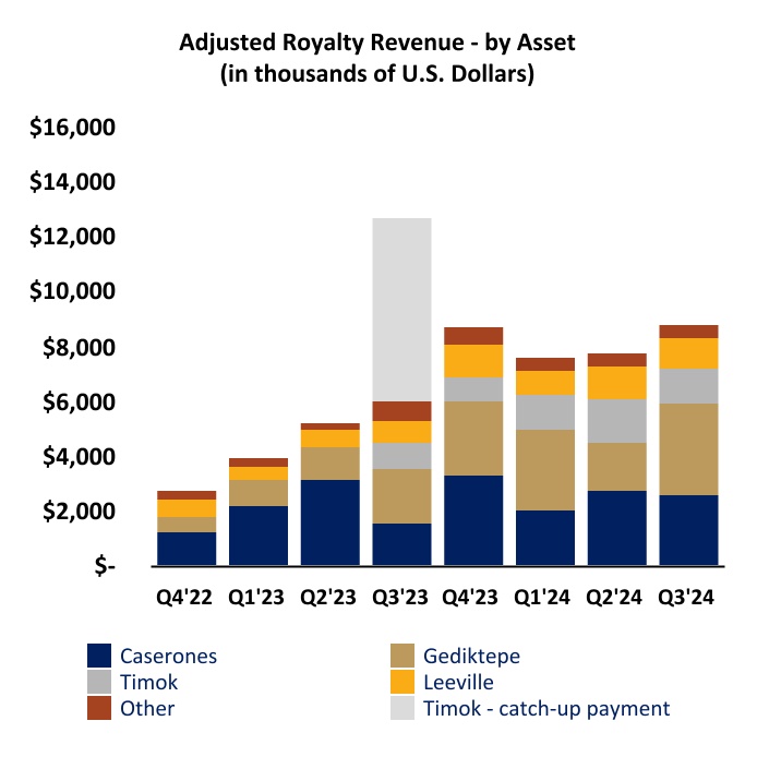 chart-24100a63a539441a92ea.jpg