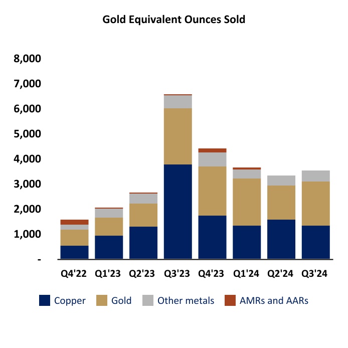 chart-66090b334dde49b6b44a.jpg