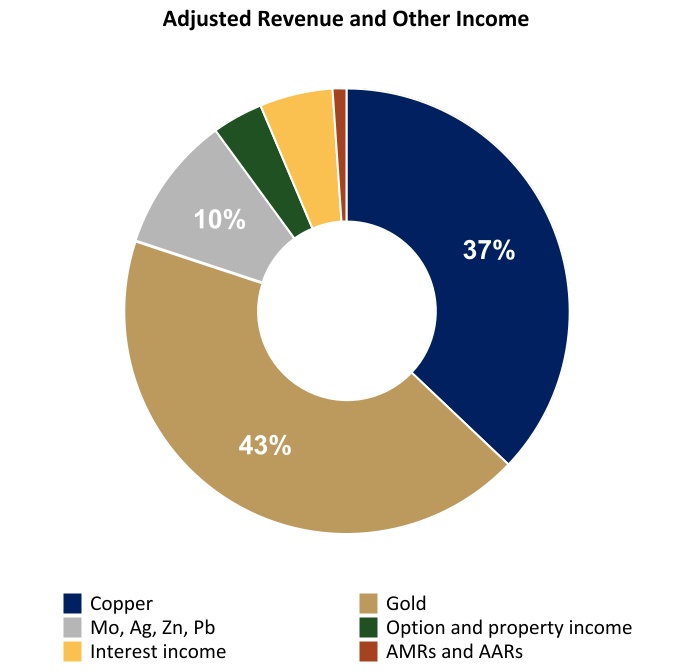 chart-7420831a3e6945b2a68a.jpg