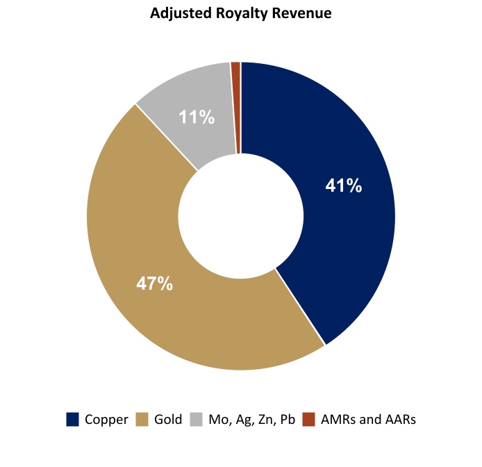 chart-e169dd2cd7be4618bcda.jpg