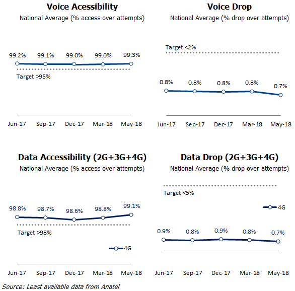 [earningsrelease2q18_vfina039.gif]