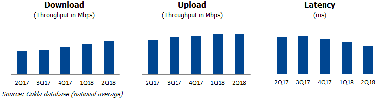 [earningsrelease2q18_vfina041.gif]