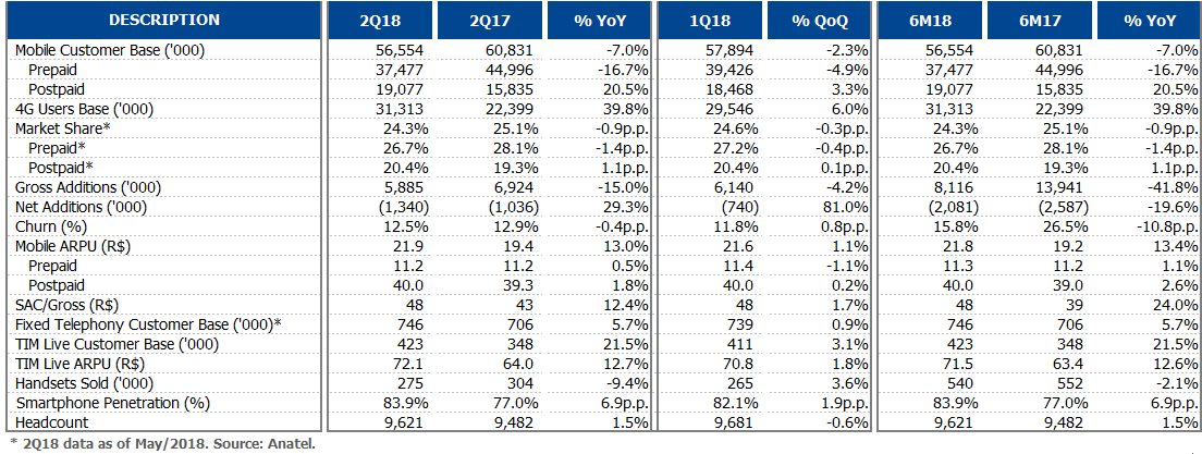 [earningsrelease2q18_vfina066.gif]