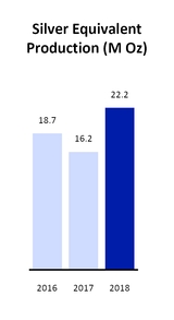 chart-0a624f5e34d352ca964.jpg