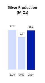 chart-7d65821e32bb59b29e2.jpg