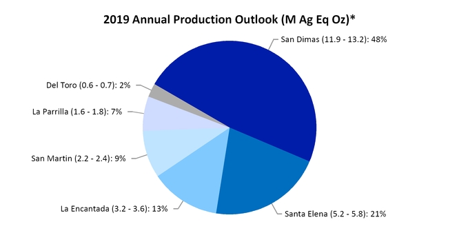 chart-e1e6bb4b0731ea87163.jpg