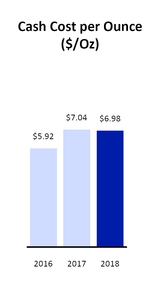 chart-f47f4bb6e06e5945a45.jpg