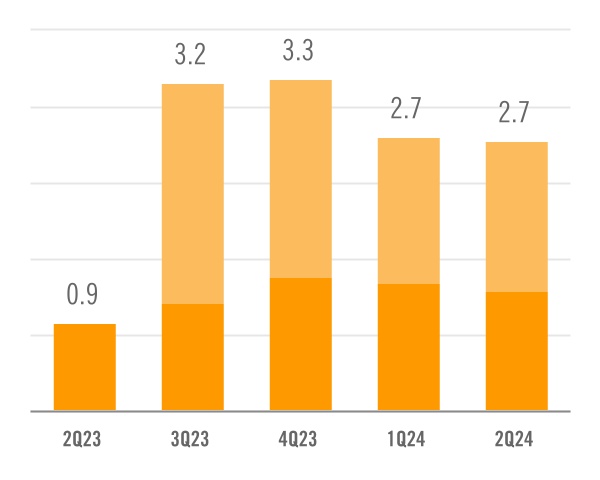 chart-6cb0c04b106e4ccdad7a.jpg