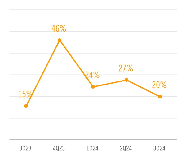 chart-0a64950f35a04fe4a09.jpg