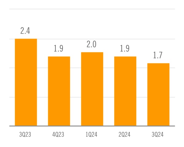 chart-90d2cf9ab4c1474f909.jpg