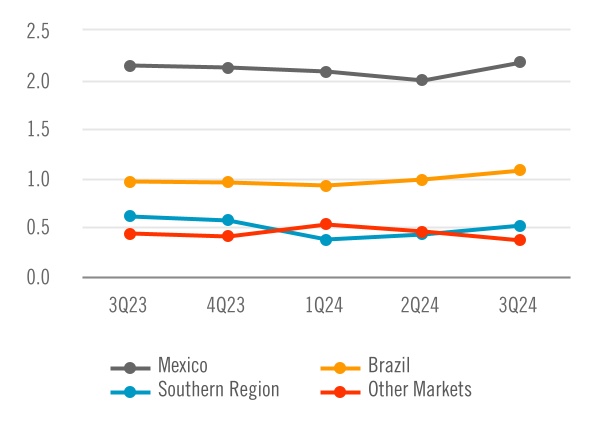 chart-cfd95974d5e94efe8b9.jpg