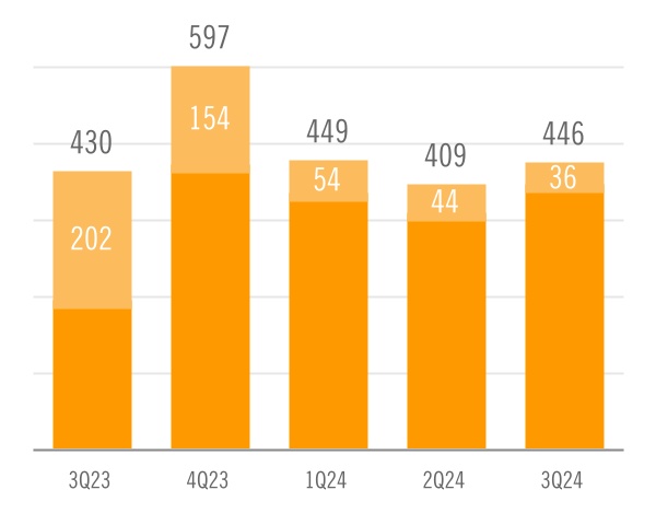 chart-f3d1bd2699e7460dbcf.jpg