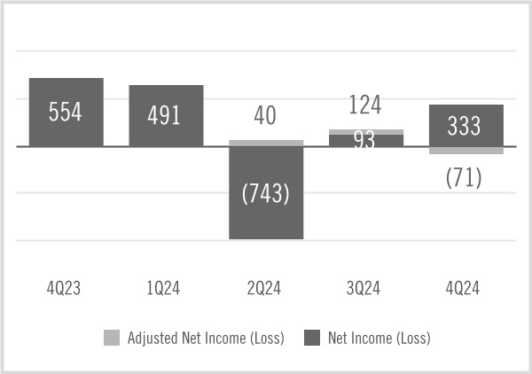 chart-102ffcf1e35745249dfa.jpg