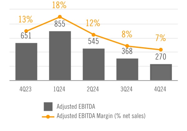 chart-1b74db2d3528407bbeaa.jpg