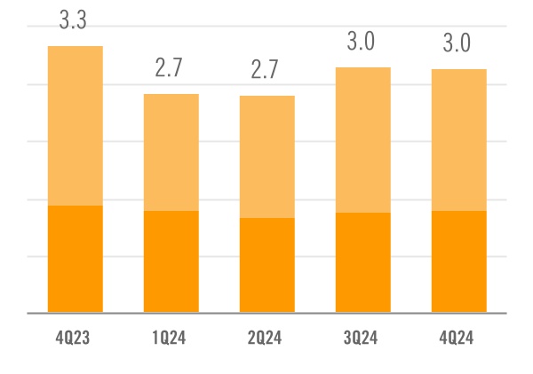 chart-49ca0c20c7e046a0b75a.jpg