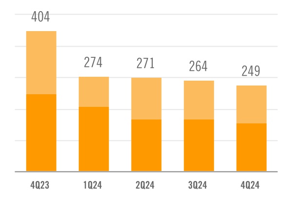 chart-5f6d5e851e4e4b9eb33a.jpg