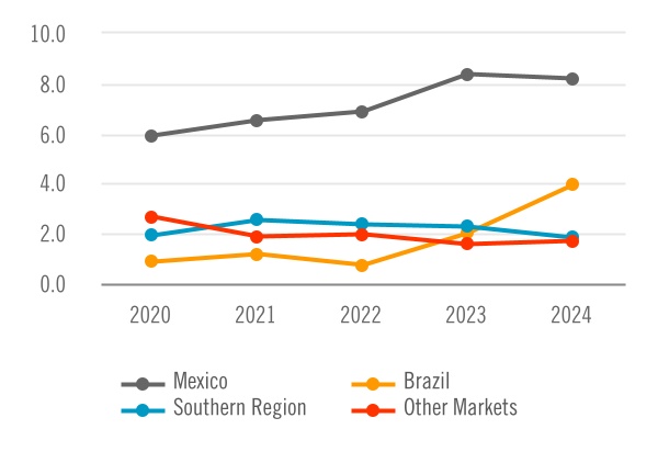 chart-5fc4726cf099476caf8a.jpg