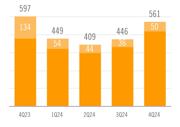 chart-e84c01f2cd5740ffae7a.jpg