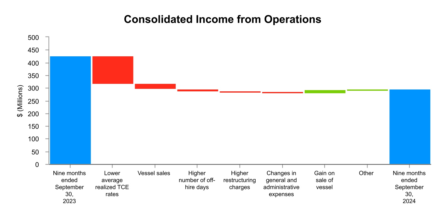 chart-3d8a675acf354e249b3a.jpg