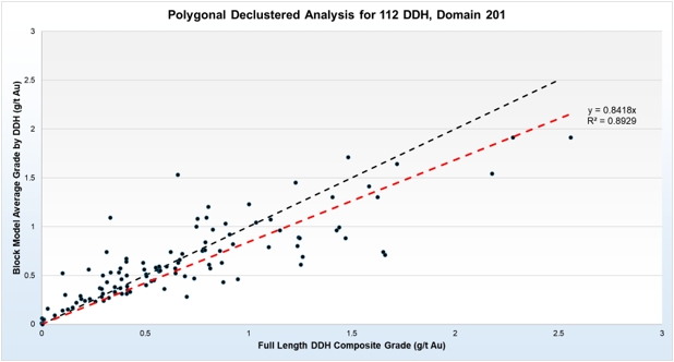 figure1424a.jpg