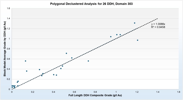 figure1424b.jpg