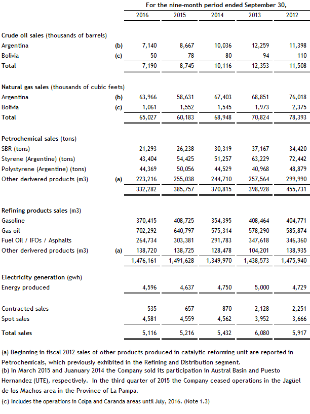 [financialstatements30sep1014.gif]