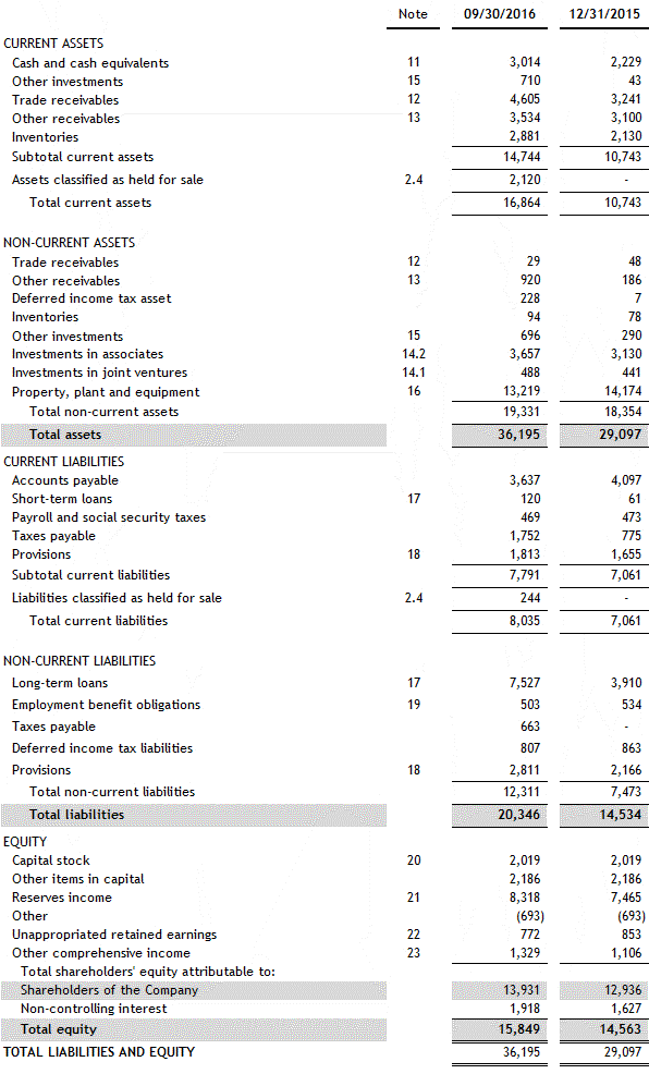 [financialstatements30sep1020.gif]