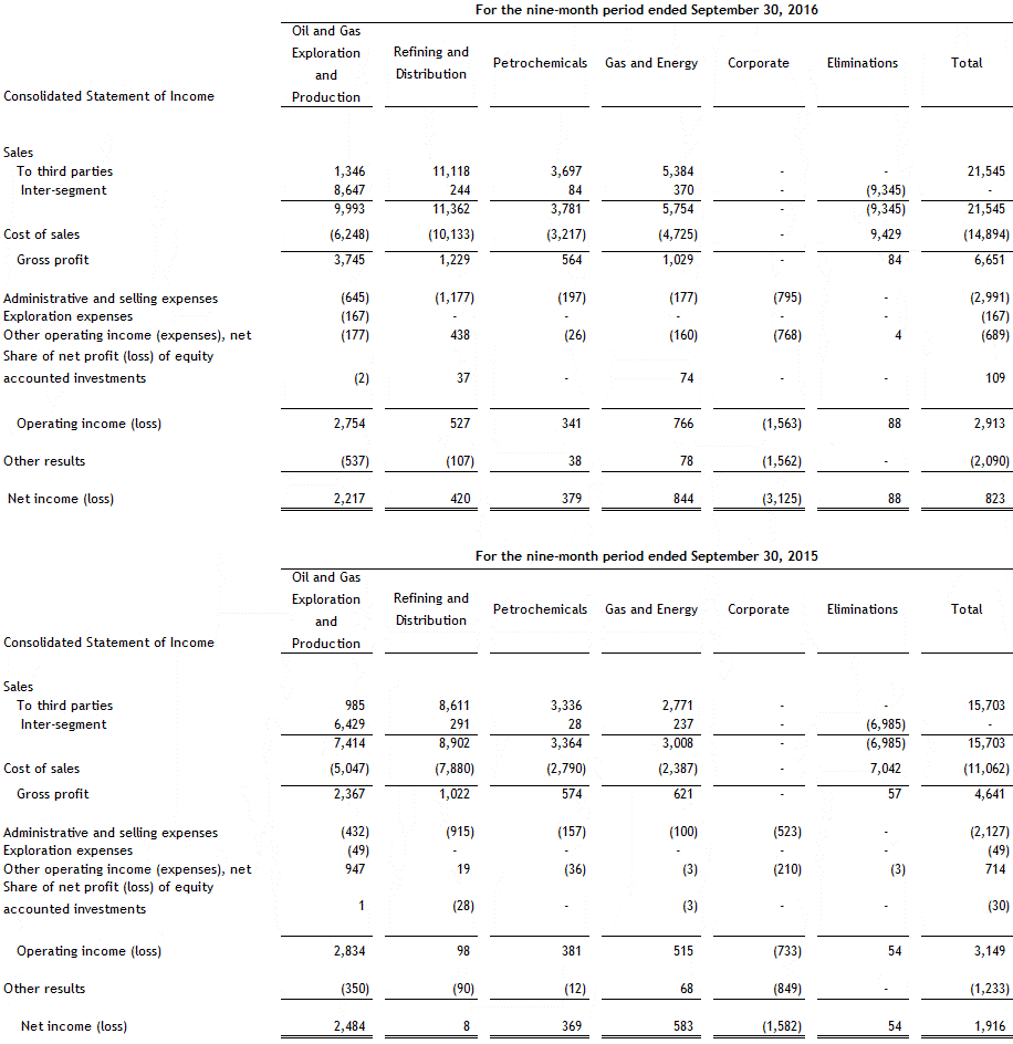 [financialstatements30sep1032.gif]